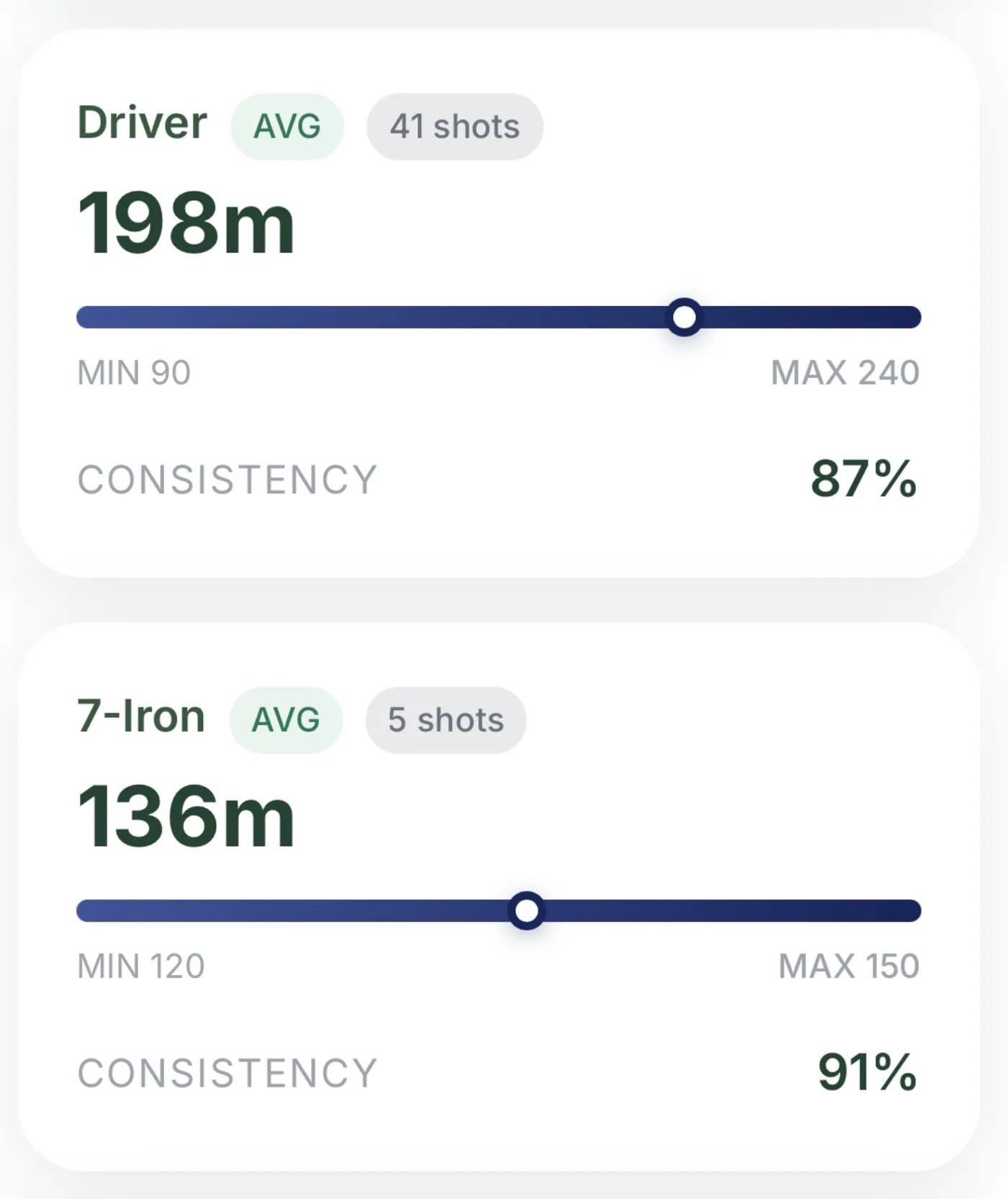 Club Overview